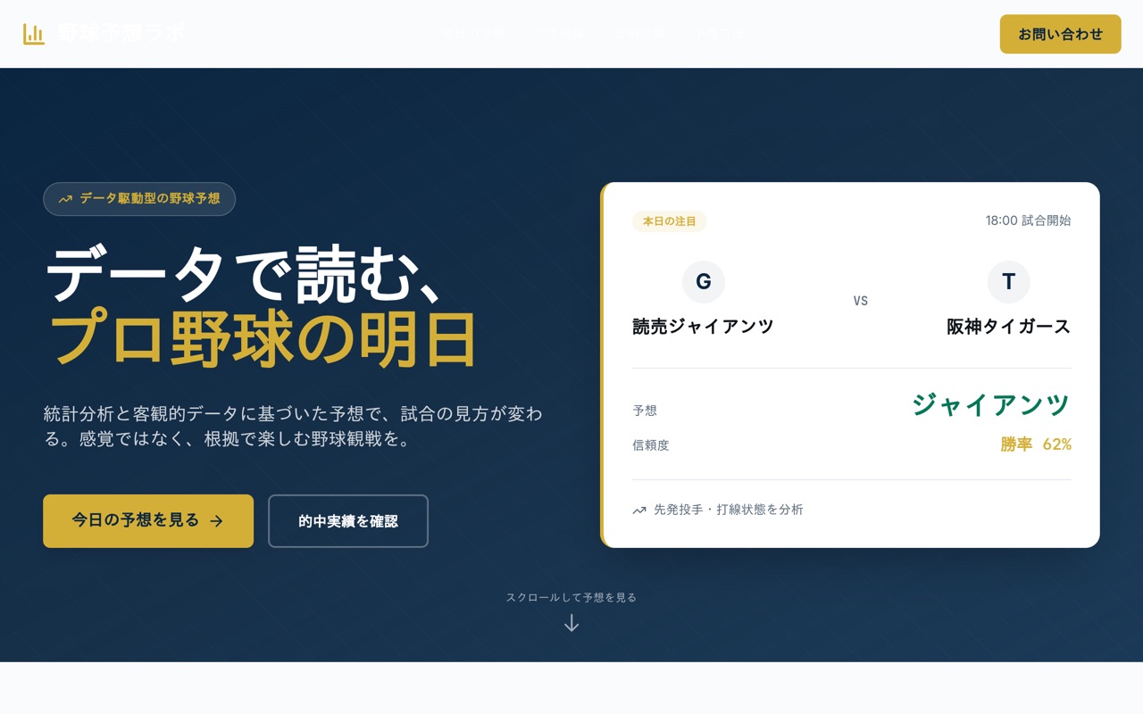 プロ野球予想 website made with monpage